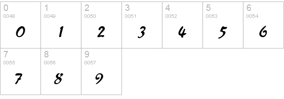 Menthol Italic numbers 0-9 preview