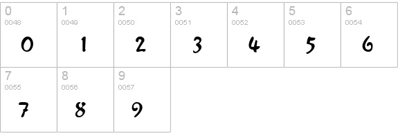 Menthol Regular numbers 0-9 preview
