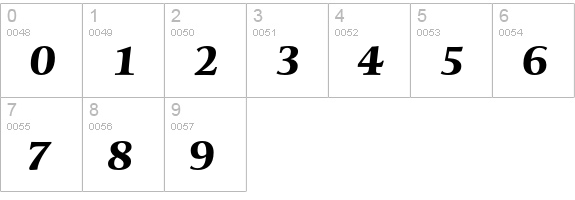 Mentor Black Italic numbers 0-9 preview
