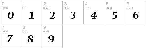 Mentor Bold Italic numbers 0-9 preview