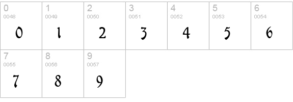 Menuetto numbers 0-9 preview