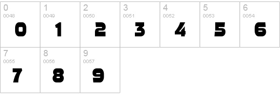 Meposa numbers 0-9 preview