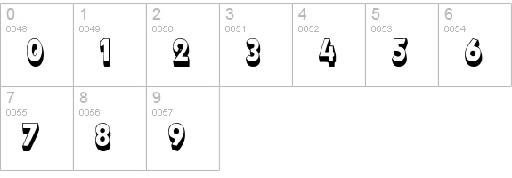 MeppDisplayShadow numbers 0-9 preview