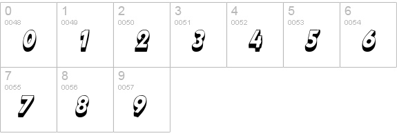 MeppDisplayShadow Italic numbers 0-9 preview