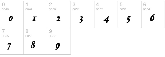 Mercurius MF numbers 0-9 preview