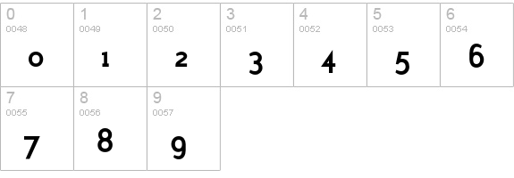 Mercury Bold SmallCaps numbers 0-9 preview