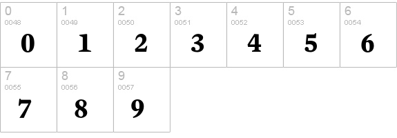 Mercury Numeric G1 Bold numbers 0-9 preview
