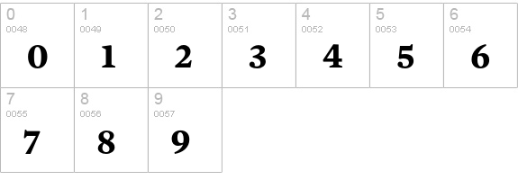Mercury Text G2 Bold numbers 0-9 preview