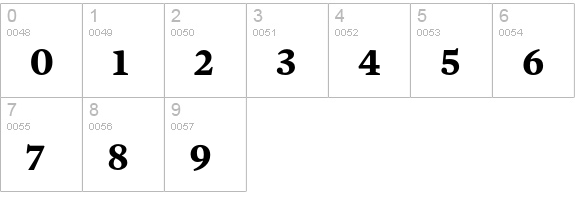 Mercury Text G3 Bold SC numbers 0-9 preview