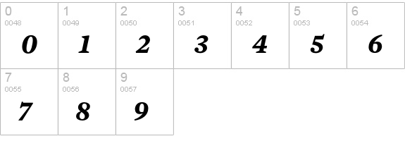Mercury Text G4 Bold Italic numbers 0-9 preview