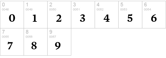 Mercury Text G4 Semibold SC numbers 0-9 preview