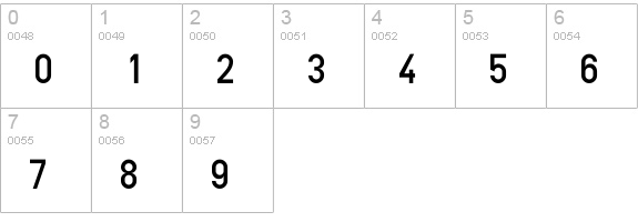 Meridiana Regular numbers 0-9 preview