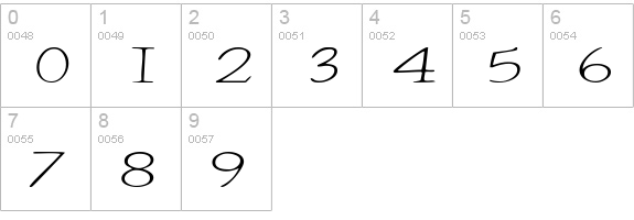 Merrill numbers 0-9 preview