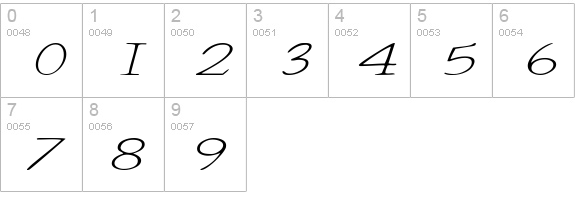 Merrill Italic numbers 0-9 preview