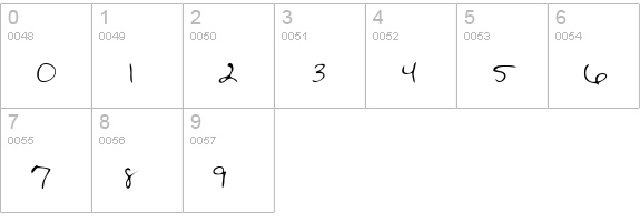 MerylsHand numbers 0-9 preview
