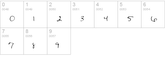 MerylsHand Regular numbers 0-9 preview