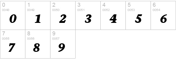 Mesouran Casual Black SSi Bold Italic numbers 0-9 preview