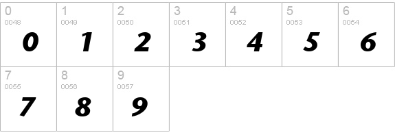 Mesouran Sans Black SSi Bold Italic numbers 0-9 preview