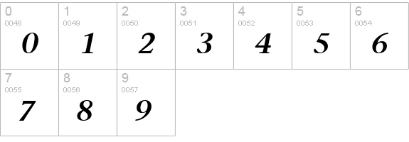 Mesouran Serif SSi Semi Bold Italic numbers 0-9 preview
