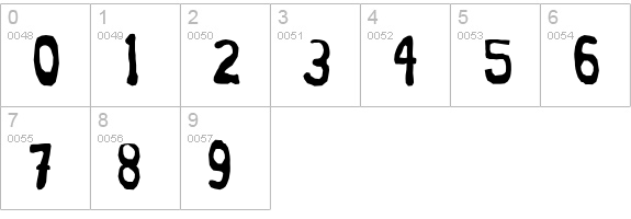 Messy Annie normal numbers 0-9 preview