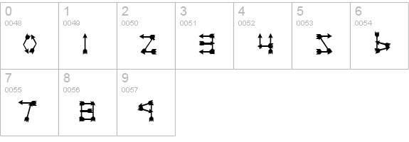 Mestize numbers 0-9 preview