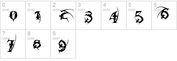 Metal Macabre numbers 0-9 preview