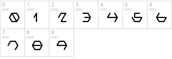 Metal On Metal numbers 0-9 preview