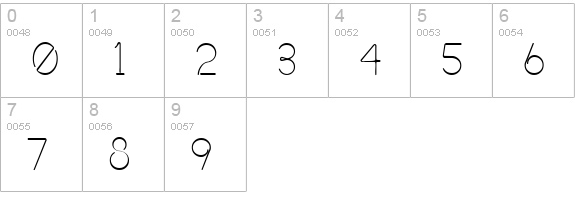 Metal Spagetti numbers 0-9 preview