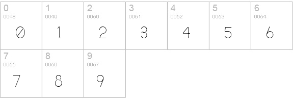 Metal Spagetti 2000 numbers 0-9 preview
