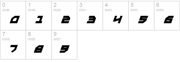 Metal Storm Bold Italic numbers 0-9 preview