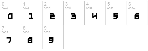 Metal Storm Condensed numbers 0-9 preview