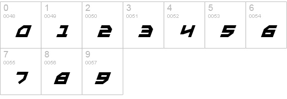 Metal Storm Italic numbers 0-9 preview