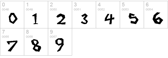 Metalheads numbers 0-9 preview