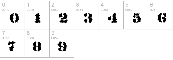Metallica numbers 0-9 preview