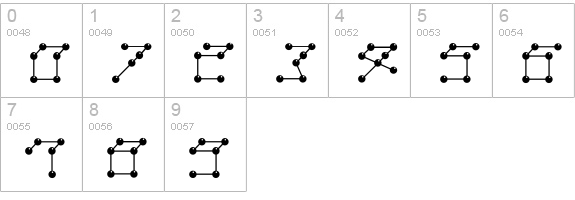 MetallicElement-Clear numbers 0-9 preview
