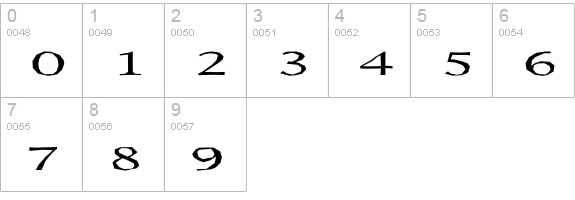 Metaphor numbers 0-9 preview