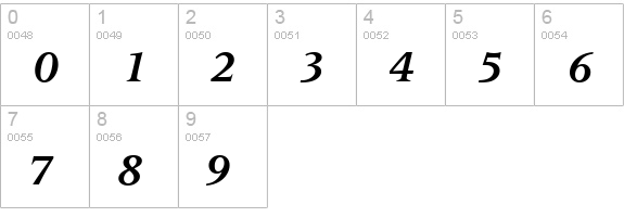 Metaphor-BoldItalic numbers 0-9 preview