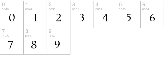 Metaphor-Regular numbers 0-9 preview