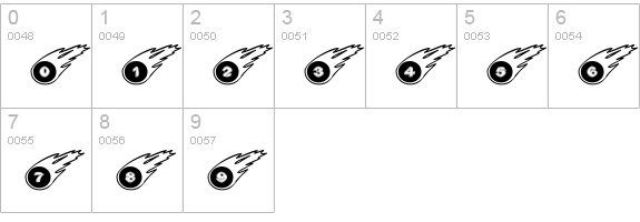 Meteor GM numbers 0-9 preview