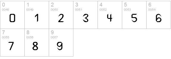Meteorit numbers 0-9 preview