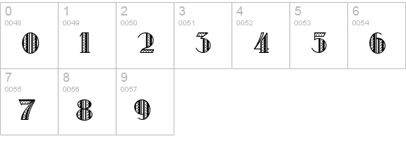 Metro-Retro numbers 0-9 preview