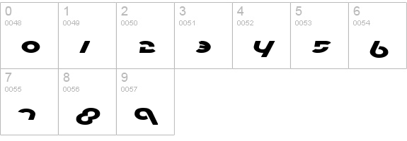 Metroplex Expanded numbers 0-9 preview