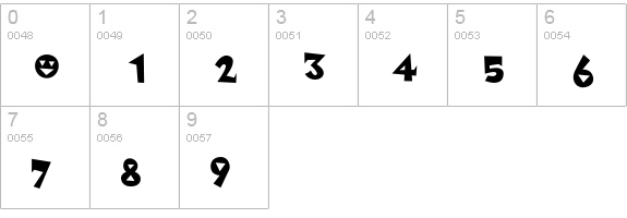 Metropol-Noir numbers 0-9 preview