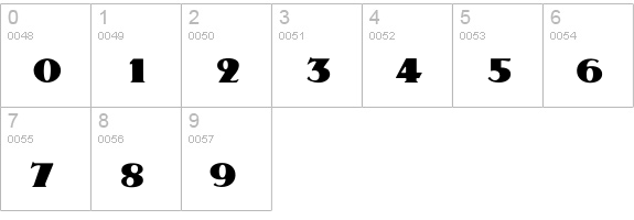 Metropolis numbers 0-9 preview