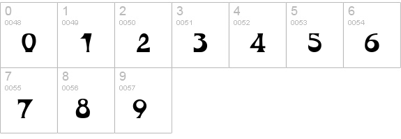 Metropolitain Tryout numbers 0-9 preview