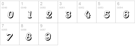 MexicoShadow-BoldItalic numbers 0-9 preview