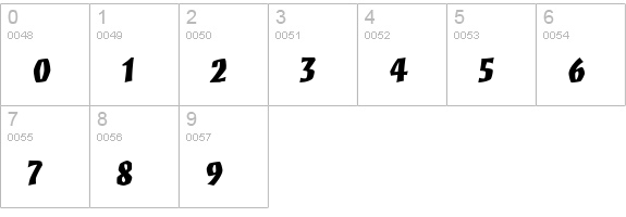 Mezz Std Black numbers 0-9 preview