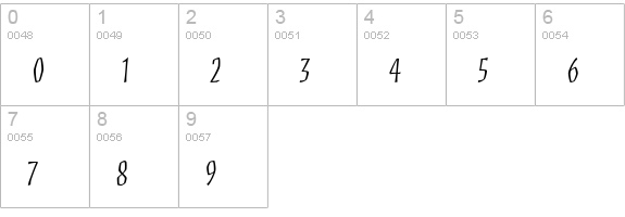 Mezz Std Light numbers 0-9 preview