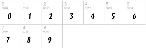 Mezz Web Pro Bold numbers 0-9 preview