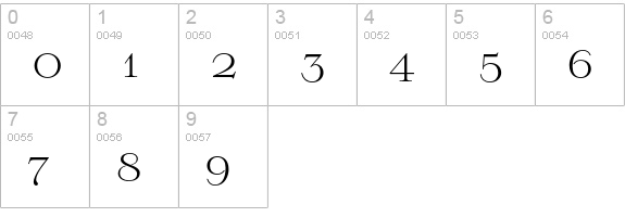 MFC Damask Basic numbers 0-9 preview